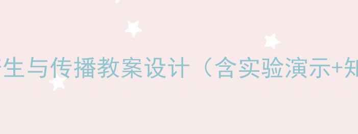 图片 声音的产生与传播教案设计（含实验演示+知识点）1