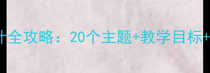 图片 大班幼儿公开课教案设计全攻略：20个主题+教学目标+活动流程（附资源包）1