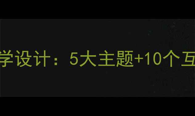 图片 小班森林防火教案教学设计：5大主题+10个互动游戏+教学资源包1